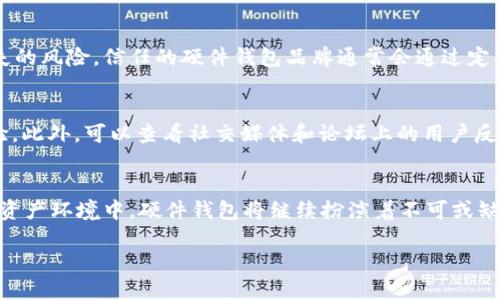 硬件钱包：加密货币安全存储的未来发展趋势

硬件钱包, 加密货币, 安全存储, 数字资产/guanjianci

引言：数字时代的安全需求
随着数字货币的快速发展，越来越多的人开始关注如何安全地存储自己的数字资产。在这个过程中，硬件钱包应运而生。实际上，硬件钱包是加密货币世界中重要的一环，承载着用户对安全性、私密性与便利性的诸多期待。今天，我们将深入探讨硬件钱包的原理，同时展望其未来的发展趋势。

硬件钱包的基本原理
硬件钱包，顾名思义，是一种用于存储加密货币的物理设备。它通过将用户的私钥和数字资产安全储存在离线环境中，从而防止黑客攻击、病毒和网络钓鱼等网络威胁。硬件钱包主要包括以下几个核心原理：

ul
    listrong密钥存储：/strong硬件钱包生成和存储用户的私钥，这些私钥不会离开设备。即使硬件钱包连接到网络，这些私钥依旧处于安全的封闭环境中，保证安全性。/li
    listrong交易签名：/strong每当用户需要发送交易时，硬件钱包会将交易信息传输到设备，设备在内部签名后，再将签名结果传回。这种方式能够确保私钥不会暴露在网络上。/li
    listrong多重认证：/strong大部分硬件钱包都会有PIN码等保护措施，确保即便设备丢失，仍然能够防止未授权的访问。/li
/ul

硬件钱包的历史背景
硬件钱包并不是一种全新的概念。实际上，早在比特币刚出现的时候，就有些早期的开发者意识到，用户需要一种安全的方式来存储他们的私钥。最初的硬件钱包非常原始，但随着技术的进步和市场需求的增加，越来越多的选择开始进入市场。

硬件钱包的优点
在众多存储方案中，硬件钱包拥有优越的性能，让我们一起看看其主要优点：

ul
    listrong安全性高：/strong如前所述，硬件钱包通过将私钥存储在离线状态中脱离了各种网络攻击的威胁。/li
    listrong易用性：/strong一般情况下，硬件钱包的使用流程友好，配合专用软件，即便是技术小白也能快速上手。/li
    listrong多种币种支持：/strong好的硬件钱包基本上支持多个主流数字货币，有效提升了用户的使用体验。/li
/ul

硬件钱包的趋势
展望未来，硬件钱包将继续发展，以下是一些可能的趋势：

ul
    listrong集成化：/strong将硬件钱包与其他设备（如手机、平板）集成，形成更便捷的使用体验。/li
    listrong隐私保护：/strong硬件钱包将更加注重用户隐私，在私钥管理和数据安全方面采取更先进的加密方案。/li
    listrong智能合约的支持：/strong未来可能会有更多的硬件钱包支持智能合约的操作，用户可以在硬件钱包中直接进行复杂的交易。/li
/ul

可能相关的问题
在讨论硬件钱包的过程中，可能会引发一些人们关注的问题，我们将逐一探讨：

问题一：硬件钱包是否绝对安全？
即便硬件钱包在安全性上相对其他存储方式更具优势，但绝对安全的概念在任何领域都是一种理想。我们必须清醒地意识到，硬件钱包仍然存在被攻击、损坏或丢失的风险。信任的硬件钱包品牌通常会通过定期更新 firmware 和提供良好的客户支持来降低这些风险。因此，用户在选择时需谨慎评估。同时，购买硬件钱包时，尽量选择官方渠道，以防贩卖翻新或受损设备。

问题二：我该如何选择适合自己的硬件钱包？
选择硬件钱包时，首先应明确自己的需求。你是希望支持多种币种，还是注重使用简单？其次，知名品牌的可信度往往更高，因为他们通常有良好的口碑和丰富的经验。此外，可以查看社交媒体和论坛上的用户反馈，为选择提供更多的参考。真心觉得，选择硬件钱包不仅是一门技术学问，更是个人价值观和安全意识的体现。

总结
硬件钱包为存储加密货币提供了一种高效、安全的解决方案，随着技术的发展，我们有理由期待其在安全性、便捷性等方面的不断升级。在日益多元化和复杂的数字资产环境中，硬件钱包将继续扮演着不可或缺的角色。虽然在选择过程中可能会遇到诸多问题，但只要保持谨慎，充分了解各种选择，用户一定能够找到最适合自己的解决方案。

总体而言，数字资产的未来充满可能，硬件钱包无疑是其中一道重要的安全屏障，希望每位投资者都能够在这一领域走得更加稳健。