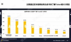 在信息安全领域，妥善保存token密钥（如API密钥、