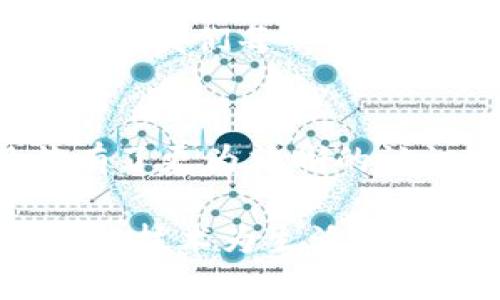 最新虚拟区块链技术应用的发展趋势与前景

区块链技术, 虚拟现实, 应用案例, 未来趋势/guanjianci

引言：虚拟区块链技术的兴起
在这个迅速发展的数字时代，虚拟区块链技术正在成为一种不可忽视的趋势。它不仅在金融领域引发了巨大的变革，还渗透到了许多其他行业，如医疗、教育、供应链等。因此，了解最新的虚拟区块链技术应用及其未来发展趋势，对于我们每一个人来说，都是至关重要的。

真心觉得，区块链技术的出现，正如同当年的互联网一样，具有颠覆性的潜力。我们可以从多个层面探讨这个话题，从技术的落地应用到它带来的社会影响，每一个环节都让人感到充满期待。

虚拟区块链技术的基本概念
首先，我们需要明确虚拟区块链技术的基本概念。简单来说，区块链是一种去中心化的分布式账本技术，它能够在网络参与者之间实现信息的安全、透明和不可篡改的传递。而“虚拟”一词，通常指代基于区块链的虚拟环境或应用，例如虚拟现实（VR）和增强现实（AR）的融合。

可以说，虚拟区块链技术，代表着当今科技的最前沿，其应用不仅限于数字货币的交易，更涉及到我们生活的方方面面。它承诺带来透明度、公正性以及高效率，但同时也伴随着挑战与风险。

最新应用案例分析
为了更好地理解虚拟区块链技术的应用，我们不妨看看几个具体的案例。

h41. 健康医疗领域的应用/h4
在健康医疗领域，虚拟区块链技术正在变革患者数据的管理与共享。例如，某些初创公司已开始利用区块链来创建一个去中心化的电子健康记录(EHR)系统。这样的系统确保了患者的健康数据不被篡改，并只在获得同意后分享，减少了数据泄露的风险。

h42. 教育领域的应用/h4
在教育行业，虚拟区块链技术也正在被越来越多的院校所采用。一些大学通过区块链为学生的学历证书提供认证，确保其真实性。这种方式不仅有效防止了伪造证书的现象，还能降低学历认定的成本和时间。

h43. 供应链管理/h4
在供应链领域，区块链技术的透明性和不可篡改性使其成为提高效率的重要工具。通过应用区块链技术，企业可以在产品流通过程中追踪每一个环节，确保产品的来源和质量。这无疑提高了消费者的信任感。

h44. 游戏与虚拟货币/h4
游戏行业也是虚拟区块链技术的一个良好应用场景。走在前沿的游戏开发者正在探索将区块链技术纳入游戏生态中，通过NFT（非同质化代币）来创造独特的游戏资产，并进行安全的交易。这为玩家提供了更加真实和可控的游戏体验。

虚拟区块链技术的发展趋势
接下来，我们要探讨的是虚拟区块链技术的未来发展趋势。虚拟区块链技术的未来，无疑是充满机遇与挑战的。

h41. 去中心化的主导地位/h4
随着人们对数据隐私和安全问题的日益关注，去中心化的区块链技术将会在未来占据越来越重要的地位。我们期待看到更多的去中心化应用（DApps）崭露头角。

h42. 跨链技术的发展/h4
为了实现不同区块链之间的互联互通，跨链技术正在逐步发展。这意味着未来的用户可以在不同的区块链生态中自由地转移资产与信息，这将极大地提升效率。

h43. 政府与企业的合作/h4
越来越多的政府部门和企业正在认识到区块链技术的潜力，开始积极探索与之相关的合作项目。这种合作不仅有可能促进区块链技术的快速发展，还能推动各个行业的经济增长。

h44. 人工智能结合区块链/h4
虚拟区块链技术与人工智能的结合无疑是未来的一大看点。AI可以帮助分析和处理大数据，而区块链则能确保数据的安全与透明，这种结合必将产生奇妙的化学反应。

可能相关问题分析

h41. 虚拟区块链技术会对传统行业造成哪些影响？/h4
当我们谈论虚拟区块链技术对传统行业的影响时，不得不说，它带来了颠覆性的变化。首先，许多传统行业面临着数字化转型的挑战。以银行业为例，区块链技术的出现使得许多传统的银行服务能够通过去中心化的方式提供，从而提高了效率，并极大地降低了交易成本。

真心觉得，这样的转型虽然能够带来便利与效率，但也让许多传统行业面临着前所未有的竞争压力。因此，如何适应这种变化，成为企业生存与发展的关键问题。

h42. 虚拟区块链技术未来的发展方向是什么？/h4
展望未来，虚拟区块链技术的发展方向可能会集中在几个关键领域。一方面，随着技术的不断成熟，我们将看到更多创新应用的涌现；另一方面，结合IoT（物联网）等新兴技术，区块链将会进一步提升数据的透明与安全性。

目前，我们已经能够看到许多初创企业在这方面进行探索，这让我充满期待。虽然前路并不平坦，但这无疑是一个令人激动的时代，我们每一个人都是这个变革的参与者。

总结
虚拟区块链技术的未来无疑是光明的，它为我们打开了一扇通向新世界的大门。通过以上的分析与探讨，我们不仅对它的现状有了更为清晰的认识，也对未来的发展趋势有了更加深入的理解。

在这个充满变化与机遇的时代，希望每个人都能紧跟脚步，抓住这场技术革命带来的机遇。正如我希望的那样，让我们期待区块链技术为生活带来的更多便捷与可能！