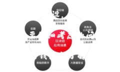 关于XMR（门罗币）转账到Token.im的问题，我们可以