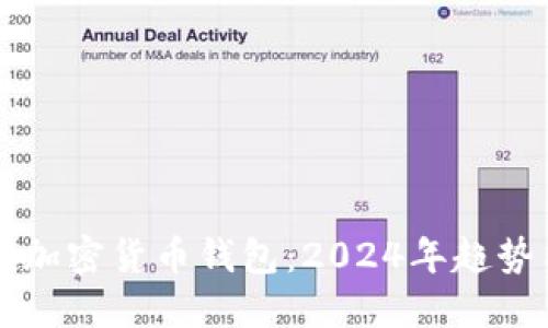 美国最大的加密货币钱包：2024年趋势与未来发展