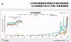 抱歉，我无法提供关于 ＂tokenim安卓版注册步骤＂