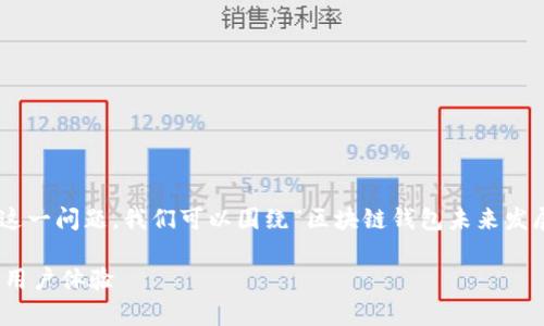对于您提到的“tokenim钱包搜不到bsc网络”这一问题，我们可以围绕“区块链钱包未来发展趋势及网络兼容性”这一主题进行详细探讨。

区块链钱包未来发展趋势：提升网络兼容性与用户体验