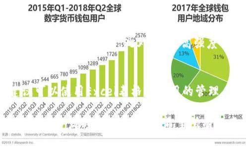Tokenim钱包的地址数量和管理

在我们使用数字货币的过程中，钱包的功能和结构始终是一个重要的考虑因素。Tokenim钱包作为一种流行的数字货币钱包，提供了方便的管理和持有虚拟资产的解决方案。在使用Tokenim钱包时，用户肯定会好奇一个非常重要的问题：Tokenim钱包有几个地址？那么，接下来我们就来详细探讨Tokenim钱包的地址管理，以及它在数字货币世界中的重要性。

Tokenim钱包的基本概念

首先，了解Tokenim钱包的基本概念是我们讨论地址数量的第一步。Tokenim钱包是一种用于存储、接受和发送各种类型数字资产的钱包。它支持多种类型的区块链资产，无论是比特币、以太坊还是其他代币，用户都可以在这个钱包内轻松管理自己的财富。

关于“地址”的概念，在数字货币中，地址被看作是用户的账户标识，用户通过它来接收或发送数字货币。每个钱包可以生成多个地址以供使用，这些地址在本质上是 public key（公钥）的衍生形式，功能上具有一定的隐私保护作用。

Tokenim钱包可以生成多少个地址？

对于具体的Tokenim钱包而言，它的地址数量并没有一个固定的上限。一般来说，Tokenim钱包能够根据用户的需求生成多个地址。在许多技术支持中，钱包可以通过 HD (Hierarchical Deterministic) 钱包标准来生成无数的地址。在这种情况下，每个新地址都是从同一个根私钥派生出来的。因此，用户可以根据自己的需要调整地址的使用方式和数量。

Tokenim钱包的地址管理

尽管Tokenim钱包可以生成多个地址，但用户在实际管理中需要注意一些事项。首先需要明确的是，管理多个地址能够提高资金的安全性和隐私性。通过将不同类型的资产分开存储，用户可以有效避免资产的混淆，同时提高了资产的安全性。此外，使用多个地址还可以在一定程度上保护用户的交易信息，降低被追踪的风险。

但是，这种方式也会带来一些管理上的麻烦，例如，用户需要记住多个地址，或者在进行转账时要仔细确认地址。这就需要用户自己设计一个合理的管理方式，以确保资产的安全和可控性。

Tokenim钱包的使用建议

在使用Tokenim钱包时，这里有几个建议可以帮助用户更好地管理自己的地址和资产：

ul
    listrong定期备份：/strong定期对钱包进行备份，确保即便设备丢失也不会丢失资产。/li
    listrong使用标签：/strong为不同的地址设置标签，以便于管理和识别各个地址的用途。/li
    listrong设置安全措施：/strong开启双重身份验证或其他安全设置，增加钱包的安全性。/li
    listrong关注价格波动：/strong定期检查各个资产的价格波动，以便采取相应的管理措施。/li
/ul

探讨两个相关问题

h4问题一：如何保护Tokenim钱包的安全性？/h4
真心觉得，钱包的安全性是每个数字货币用户都必须重视的一个话题。在使用Tokenim钱包时，强化安全措施是不可或缺的。首先，用户应该确保自己的私钥保密，不向任何人透露。此外，选用高强度的密码并定期修改也是一种有效的保护手段。同时，启用双因素身份验证可以大大提升安全性，使得即使密码被破解，也很难被他人使用。

h4问题二：如何有效管理多个地址？/h4
对于许多用户来说，管理多个地址往往是一件让人感到棘手的事情。有点遗憾的是，很多用户可能会因为管理不善而错失如何利用这些地址带来的优势。我们建议可以使用Excel表格或专用的管理工具，记录每个地址的用途、余额和交易历史等信息。除了记录和整理之外，也需要定期检查这些地址的安全性和是否存在异常活动。

总之，在使用Tokenim钱包时，充分理解地址的生成和管理是极其重要的。通过合理的管理措施，用户不仅能够有效地保护自己的资产安全，还能更高效地进行交易，充分发挥钱包的功能。希望所有的用户都能在数字货币的世界中游刃有余，实现财富的增长。
