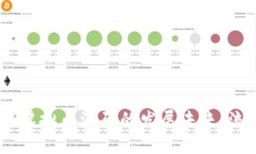 bianoti探索区块链虚拟币源码的发展未来：流行趋势与潜在机会