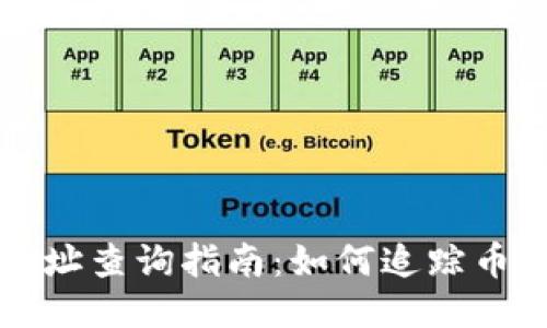 炎币区块链地址查询指南：如何追踪币的去向与趋势