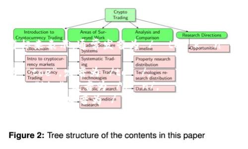 “Tokenim”的读音可以使用音标来表示，通常发音为 /ˈtoʊkənɪm/。具体分解如下：

- “To” 发音类似于英语单词 “toe”，发音为 /toʊ/。
- “ken” 发音类似于英语单词 “kin”，发音为 /kən/。
- “im” 发音类似于英语单词 “him”，发音为 /ɪm/。

整体连贯地读出来就是 “toe-kən-im”。如果还有其他问题或者需要更详细的信息，随时告诉我！