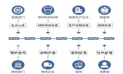 看起来你提到的“tokenim存在异常”是一个比较技术性的问题，可能涉及到某个特定平台或应用中的令牌（token）问题。这种情况通常与身份验证、授权或API使用相关。对于具体的解决方案，可以尝试以下几个步骤：

1. **检查令牌的有效性**：确认当前使用的令牌是否已经过期或者无效。

2. **重新获取令牌**：如果令牌失效，可以尝试重新登录或调用相关API来获取一个新的令牌。

3. **查看文档**：查阅相关平台的文档，以确认是否有特定的使用要求或限制。

4. **错误信息**：如果有详细的错误信息，请仔细检查，通常这类信息能够提供解决问题的线索。

5. **社区或开发者支持**：如果问题依然没有解决，可以在相关的技术论坛或支持渠道寻求帮助，特别是那些专注于你所用平台的社区。

如果有其他具体信息或更具体的问题，欢迎分享！这样我可以为你提供更精确的建议。