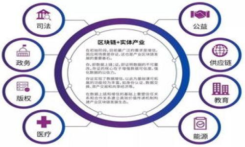 “tokenim空投币”常常是指通过空投（Airdrop）方式分发的加密货币或代币。而“tokenim”可能是指某种特定的代币项目名称或者平台。

## 什么是空投？

空投是指加密货币项目为了推广自己的代币，通过免费发放一定数量的代币给用户的一种营销方式。空投通常是为了增加项目的曝光率，鼓励用户参与，并吸引更多的投资者。

### 空投的常见方式

1. **注册奖励**：用户注册项目的官网或应用后，直接领取一定数量的代币。
2. **社交媒体活动**：参与项目的社交媒体活动，比如转发、评论等，有机会获得代币。
3. **持币分红**：持有某种代币的用户，按照持币数量定期获得空投。

## 空投的目的

1. **增加用户基础**：通过免费分发代币吸引更多用户参与。
2. **提高交易量**：促进代币在交易所的交易，提高市场活跃度。
3. **建立社区**：增强用户的归属感，激励他们参与社区治理和讨论。

## Tokenim空投币的意义

对于持有tokenim空投币的用户来说，除了免费获取代币的可能性，参与空投活动还能带来潜在的投资收益。然而，值得注意的是，项目的价值和未来发展常常依赖于团队的运营能力、市场环境及技术实现等多种因素。

### 投资风险

虽然空投听起来很诱人，但同样伴随着风险。很多时候，空投币可能无法在市场上交易，或者交易后价格会大幅波动。因此，建议投资者在参与之前仔细研究项目的背景和团队。

## 如何参与空投？

1. **关注项目方的公告**：加密货币项目通常会在官网或社交媒体发布空投信息。
2. **确保钱包安全**：参与之前，确保你的加密货币钱包安全，避免受骗。
3. **遵循步骤**：按照项目方提供的参与步骤完成操作，确保能够顺利领取空投。

## 总结

空投作为一种营销手段，既可以给用户带来额外的经济收益，也给项目方带来了新的用户和市场热度。不过，参与者需要保持警惕，从多个角度审视项目的可持续性和真实性，以最小化投资风险。

如果你对于“tokenim空投币”还有其他具体的问题，欢迎提出来！例如：

1. “空投币的价值如何判断？”
2. “参与空投需要注意哪些风险？”

这两个问题值得深入探讨，期待你的反馈！