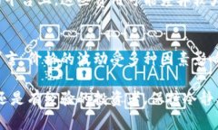 卖出USDT（Tether）可以通过多种方式进行，包括数