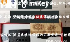 领取Tokenim钱包空投的步骤通常包括以下几个过程