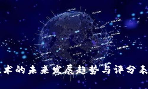 区块链技术的未来发展趋势与评分表排名分析