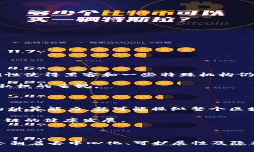 比特币区块链是公有链。公有链是一个完全开放的区块链系统，任何人都可以参与到系统的操作、管理或者交易中。比特币作为第一个也是最著名的数字货币，其底层技术就是基于公有链的思想。比特币网络中的任何人都可以下载完整的区块链副本，参与到矿工的工作中，进行交易的验证和确认。这种开放性使得比特币可以在全球范围内得到广泛使用和认可。

### 为什么比特币区块链是公有链？

比特币区块链被称为公有链的原因主要体现以下几个方面：

1. **透明性**：比特币区块链上的所有交易记录都是公开的，任何人都可以查阅。这种透明性不仅提高了交易的安全性，也为用户提供了信任的基础。

2. **去中心化**：比特币网络不依赖于任何中央权威机构。相反，网络中的每个节点（参与者）都拥有相同的权利和责任，任何人都可以加入或离开网络。这种去中心化的特点使得比特币网络更具抗审查性。

3. **匿名性**：虽然比特币交易是公开的，但交易者的身份却是隐匿的。交易账本上的地址并不直接与任何个人的信息相关联，这意味着，尽管交易记录透明，但个人隐私却得到了保护。

4. **参与权限的开放**：任何人只要下载比特币客户端，就可以在全球范围内参与到比特币的交易和矿山中。这种开放的特性是公有链系统的一项基本属性。

### 公有链的优势与劣势

在分析比特币区块链的特点时，我们也可以拓展到公有链的优势和劣势。

#### 公有链的优势

1. **信任机制**：由于所有交易都是公开和不可篡改的，公有链建立了一种信任的机制，用户不必信任任何单一机构。

2. **去中心化与抗审查性**：没有单一控制方，这使得公有链在政府审查或其他外部干预下仍然能够保持运营与交易。

3. **创新与发展**：公有链因其开放性，吸引了许多开发者进行创新。许多新的应用、协议和服务都是在公有链的环境下孵化和成长的。

#### 公有链的劣势

1. **交易速度和可扩展性**：由于网络的开放性和所有交易需要被所有节点验证，公有链的交易速度通常较慢，并且随着用户量的增加，网络可能面临拥堵。比特币的交易确认时间就相对较长。

2. **能耗问题**：以比特币为例，挖矿需要大量的计算能力和能源。这引发了对环境的关注和对可持续性发展的讨论。

3. **隐私问题**：尽管交易者的身份是匿名的，但通过一些技术手段，仍有可能追踪到某些交易者，从而曝光私人交易信息。

### 关于比特币区块链的未来趋势

1. **可扩展性改进**：随着需求的增加，各种技术正在被提出以改进比特币的可扩展性，包括闪电网络（Lightning Network）这样的二层协议，这可以提升交易速度，同时降低费用。

2. **低能耗的替代机制**：由以太坊等项目推动，越来越多的区块链项目开始探索环境友好的共识机制，如权益证明（PoS）等，未来比特币是否会在这方面进行变革也是一个值得关注的趋势。

3. **应用范围扩大**：除了作为货币外，比特币还可能作为其他金融工具的基础。例如，金融衍生品、借贷平台等都可以在比特币公有链之上开发，这将进一步推动其应用。

4. **监管适应**：随着加密货币的普及，政府和监管机构也逐步建立起相应的监管框架。在这种环境下，比特币和其他公有链如何适应监管的变化，成为未来发展中的重要话题。

### 可能的相关问题

#### 问题一：比特币的隐私性如何保护？

在谈到比特币区块链的隐私性时，虽然其交易是公开的，但是交易的发布者并不是以个人身份出现的，而是以数字签名的形式存在，这样的设计能够在一定程度上保护交易者的隐私。然而，交易的追溯性使得黑客和一些特殊机构仍然有可能通过链上数据分析追踪到某些交易者。为此，市场上出现了一些隐私币（如门罗币）试图解决这个问题。

这使得我们不禁想要探讨，未来的比特币是否可能通过技术手段增加隐私保护功能，这样既能保持交易透明的优势，又能在一定程度上保护用户的隐私。真心觉得，这需要技术的不断创新和用户对隐私权的重视。

#### 问题二：公有链的安全性如何保障？

公有链的安全性主要依赖于其去中心化的特性，越多的参与者加入网络，其安全性也越高。但与此同时，不可避免地也会存在一些安全隐患，例如51%攻击等。这种情况下，如果某一方控制了超过50%的计算能力，就可能操纵整个区块链网络。因此，不论是比特币还是其他公有链，确保其安全性的策略都是至关重要的。

提升安全性的方法有很多，包括采用更加先进的共识机制、不断更新网络协议以及加强社区的审查机制等。真心觉得，有些时候安全性的问题需要用户、开发者以及社区三方的共同努力，才能确保公有链的健康发展。

### 结论

比特币作为公有链的代表，不仅在数字货币的领域中表现出色，也在区块链技术的应用与发展上展现出巨大潜力。随着技术的不断进步及监管环境的变化，比特币及其他公有链的未来发展趋势可能会朝着去中心化、可扩展性及隐私性更强的方向发展。虽然未来的道路不会一帆风顺，但无疑比特币已经在全球范围内引领了区块链技术的新潮流。希望未来的每一个参与者都能够在这个充满挑战和机遇的领域中实现自己的价值。