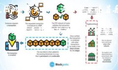 换手机后如何找回你的Tokenim账户？在当今数字化