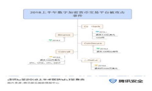 关于“tokenim钱包可以追踪吗”这个问题，我们可以从多个角度进行分析和探讨。Tokenim钱包作为加密货币中的一种数字钱包，具有一定的隐私和安全性，但追踪的可能性及其影响取决于多个因素。

Tokenim钱包的基本特点
Tokenim钱包是一种用于存储和管理加密货币的数字钱包。它支持多种主流加密货币的存储与交易，如比特币、以太坊等。Tokenim钱包的设计初衷是提供用户安全、便捷的管理方式，但其隐私政策和追踪能力也是用户需要关注的重要方面。

追踪的基本原理
在区块链技术的支持下，所有的交易记录都是公开的，交易数据会被记录在区块链上。虽然钱包地址本身是匿名的，但通过一些技术手段，特定的交易行为、交易时间和IP地址信息，可以被追踪和分析。一旦有人与某个钱包地址建立了联系，后续的所有交易都可能被追踪。因此，即使Tokenim钱包在隐私保护方面做得较好，仍可能被某些工具或服务追踪。

如何提高钱包的隐私性
虽然Tokenim钱包可能被追踪，但用户可以采取一些措施来提高隐私性。例如，使用随机生成的地址进行交易、定期更换钱包、使用混合服务来延迟交易链路等。这样的手段能够有效地防止交易历史被轻易追踪，从而增强用户的隐私保护。

Tokenim钱包的安全性分析
与所有数字钱包一样，Tokenim钱包的安全性不仅取决于其设计技术，还依赖于用户的使用习惯和安全意识。为了提高安全性，用户应该使用强密码、启用二次验证、定期检查交易记录等。此外，保持设备的软件和防火墙更新也是确保钱包安全的重要步骤。

可能的相关问题
1. Tokenim钱包的隐私保护措施是什么？
在数字货币的世界里，保护个人隐私显得尤为重要。Tokenim钱包部分推出了一些隐私保护措施，如交易混合技术和地址轮换。这意味着用户的交易地址不会长时间保持一致，降低了被追踪的可能性。同时，Tokenim也致力于上线更为先进的钱包保护功能，以确保用户的信息安全。

2. 在使用Tokenim钱包时需要注意什么？
使用Tokenim钱包时，用户应保持警惕，并注意一些潜在的风险和陷阱。例如，要避免在公共网络下使用钱包，确保设备的安全风险最低。定期更新软件和钱包，保证钱包的安全性。如果用户设置了子账户或交易设备，就需要特别注意管理这些账户，以避免被恶意软件入侵。

总结
Tokenim钱包的隐私性和追踪能力是一个复杂的议题，涉及技术、使用习惯及安全意识等多个方面。希望每位用户都能重视自身钱包的安全性，并采取合适的措施来保护个人信息。通过掌握相关知识，我们在使用Tokenim钱包的过程中，就能享受到安全、便利的加密货币管理体验。

虽然Tokenim钱包的设计注重隐私及安全，但追踪的可能性依然存在。因此，了解如何提高钱包的安全性、隐私性是每位用户必须掌握的技能。这不仅是为了保护个人资产，还有助于降低由于信息泄露可能带来的经济损失。
