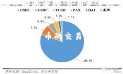 在这个数字货币逐渐普及的时代，Tokenim作为一种