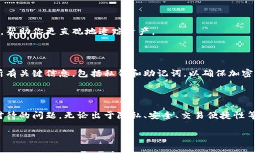 在讨论是否需要经常更换Tokenim地址之前，我们首先得了解Tokenim是什么，以及它在加密货币和区块链生态系统中的角色。

### 什么是Tokenim？

Tokenim是基于区块链技术的一种数字资产管理平台，常被用于铸造、交易和管理加密货币和代币。随着区块链技术的不断发展，Tokenim也变得越来越流行。它为用户提供了多种功能，例如安全存储、资产交易、市场分析等。

### 为什么要考虑更换Tokenim地址？

在使用Tokenim进行交易或管理资产的时候，用户可能会面临以下几个因素，促使他们考虑是否需要更换地址：

1. **隐私保护**：由于区块链的透明性，所有交易都会在链上公开。如果你的Tokenim地址频繁被公开，可能会造成隐私泄露。更换地址可以帮助保护你的身份信息以及财务隐私。

2. **安全性**：如果怀疑你的Tokenim地址可能遭到损害或者被黑客攻击，及时更换地址是一个明智的选择。这样可以确保你的资产不会被盗用。

3. **避免地址被封**：有些交易所或者平台可能会对特定的Tokenim地址实施限制。如果你发现你的地址被列入黑名单，及时更换地址可以让你继续自由交易。

4. **资产管理**：当你的资产种类增多时，可能会希望通过创建多个地址来更好地管理和分类这些资产。例如，你可能希望将长线投资和短线交易分开管理。

### 常见的误解：Tokenim地址可以随意更换吗？

一些用户可能认为，只要需要就可以随意更换Tokenim地址，实际上并非如此。虽然在技术上你可以在需要时更换地址，但频繁更换也可能让交易变得复杂，增加管理上的难度，并且可能会导致交易费用的增加。

### Tokenim地址更换的建议

如果你决心更换Tokenim地址，以下是一些建议，可能会对你有所帮助：

#### 1. 选择合适的时间点

在一个不繁忙的时段，特别是交易量较少的时候更换地址。避免在市场波动或你的账户进行重要交易时更换，以减少潜在的交易延误或错误。

#### 2. 备份重要信息

在更换地址之前，确保已备份好任何可能需要的信息。例如，确保能访问到旧地址的私钥或助记词，以防未来需要恢复。

#### 3. 通知相关方

如果你有亲密的交易伙伴或用于特定订阅服务的Tokenim地址，务必及时通知他们你的新地址，以避免支付或交易失误。

### 可能相关的问题

#### 问题1：更换Tokenim地址会对我的资产产生影响吗？

真心觉得，这个问题非常重要。如果你在更换Tokenim地址时没有做好充分的准备，确实可能会对你的资产产生负面影响。例如，如果未能妥善保存旧地址的私钥，那么你将无法访问存储在该地址上的资产。

#### 影响程度

更换地址对资产的影响主要取决于你如何管理这个转变。如果你能顺利地转移所有资产，并确保更新所有相关信息，那么影响是微乎其微的。

不过，有一点确实需要引起注意的是，某些交易需要时间来确认。如果你在更换地址后立即尝试进行交易，可能会导致你的新地址尚未完全激活，导致交易失败。

#### 问题2：如何有效管理多个Tokenim地址？

有点遗憾的是，管理多个Tokenim地址是一个相对复杂的任务，尤其是对于新手而言。然而，采用适当的策略，可以显著简化这一过程。

#### 组织和分类

首先，你可以按用途对地址进行分类。例如，一个用于长期投资，一个用于日常交易，再一个用于参与某些项目的ICO。通过这种分类方式，你可以更轻松地追踪资产的流动。

#### 使用钱包管理工具

其次，考虑使用专业的钱包管理工具。许多钱包应用允许你同时管理多个地址，并提供一站式的资产管理功能，帮助你更直观地追踪资产。

#### 定期审计

最重要的是，定期审计你的资产和地址，确保没有任何地址被黑客攻击或资产丢失。在进行审计时，确保备份所有关键信息，包括私钥和助记词，以确保加密资产的安全。

### 总结

在Tokenim使用场景越来越广泛的今天，了解地址更换的必要性及其带来的影响,是每一个用户都应该认真对待的问题。无论出于隐私、安全、交易便捷性等考虑，更换Tokenim地址都是值得审慎思考的决策。希望每位用户通过本文能够更好地管理他们的数字资产。

希望这些对你有帮助！如果有其他问题，随时可以问我。