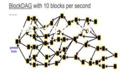 关于虚拟币钱包地址是否会更改的问题，我们可