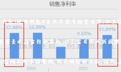 加密钱包的钱变现：未来发展趋势及最佳实践

加密钱包, 钱变现, 数字货币, 投资策略/guanjianci

引言：加密钱包与变现的必要性
在过去几年，加密货币市场经历了翻天覆地的变化，越来越多的人开始关注如何将手中的数字资产变现。对于投资者而言，加密钱包不仅是存储数字货币的工具，更是实现财务自由的重要途径。通过了解加密钱包的功能和运作机制，投资者可以更有效地管理他们的资产，并在合适的时机进行变现。

什么是加密钱包？
在深入探讨变现的方式之前，让我们先了解什么是加密钱包。简单来说，加密钱包是一个软件程序或硬件设备，用于存储、发送和接收加密货币。它就像传统钱包一样，装载着你的虚拟资产，但不同的是，它是以数字形式存在。这些钱包根据其存储方式的不同，可以分为热钱包和冷钱包。热钱包是随时连接网络的，而冷钱包则是离线存储，安全性更高。

加密钱包的功能：不仅仅是存储
除了基本的存储功能，加密钱包还有许多其他实用功能。例如，一些钱包允许用户直接进行交易，提供即时的市场行情信息，甚至具备投资管理和分析工具。这些功能的结合，使得加密钱包不仅仅是一个资产存储的地方，更是一个全方位的资产管理平台。

为何需要将加密资产变现？
有些人可能会想，既然加密资产在不断升值，何必要把它们变现呢？实际上，数字货币的价值波动异常剧烈，价格可以在一天内经历大幅度的涨跌。因此，及时将部分资产变现，不仅可以锁定利润，还能降低投资风险。投资者应当根据自己的需求和市场形势，灵活调整自己持有的数字货币比例，确保在风险与收益间保持一个良好的平衡。

加密钱包变现的方式
那么，如何在加密钱包中变现呢？以下是几种常见的方法：

h41. 直接交易/h4
一些加密钱包提供了内置的交易平台，用户可以直接在钱包中进行买卖。例如，用户可以将比特币或以太坊等主要数字货币出售，获得法定货币。这种方式快速、便捷，但需要注意手续费和市场价格。

h42. 使用交易所/h4
用户可以把加密资产提取到交易所进行交易。在选择交易所时，务必注意其安全性和信誉度。知名且可靠的交易所如Coinbase、Binance等，均提供友好的界面和低交易手续费，让用户能够以最优的价格进行交易。

h43. P2P交易/h4
P2P交易是用户直接在平台上与其他用户进行交易，不通过第三方或中介，这种方式可以直接交流，灵活商定价格。用户可以在社交平台上找到买家或卖家，务必谨慎选择，并确保交易安全。

h44. OTC交易（场外交易）/h4
OTC交易适合大额交易的投资者，这种方式通常通过专门的 OTC 经纪商进行，可以避免大宗交易对市场价格造成过大影响。同时，有专人在整个交易过程中提供指导，帮助用户，使整个流程更为安全和顺畅。

未来发展趋势
随着加密技术的不断进步，以下是一些未来的趋势，可能会影响加密钱包及其变现方式。

h41. 越来越多的商家接受加密支付/h4
未来，随着对加密货币认知的提高，更多商家将逐渐接受加密货币作为支付方式。这将使得变现变得更加方便，不再局限于通过交易所或其他平台转换为法币。

h42. 监管政策的进一步明确/h4
各国政府对加密资产的监管政策将会日益清晰，合法合规的交易将成为主流趋势。这将促进更多人放心进入加密市场，推动市场的良性发展。

h43. 技术的不断创新/h4
随着区块链技术的不断创新，加密钱包的功能将不断丰富，变现的方式也会更加多元化。例如，通过去中心化金融（DeFi）平台极大地提高用户的财务流动性，让变现更加便捷。

相关问题解答

h4问题1：如何选择一个安全的加密钱包？/h4
选择加密钱包的安全性至关重要。首先，选择知名品牌的钱包，确保其在市场上的良好口碑。其次，要确保钱包的安全性措施，包括两个因素认证（2FA）、多重签名等。此外，冷钱包（硬件钱包）虽然不便于频繁交易，但其安全性高，适合长时间存储价值较大的资产。如果投资者有条件，使用冷钱包存储长期持有的数字货币是更加安全的选择。

h4问题2：加密资产变现的时间点有哪些考量？/h4
选择变现时间点是投资者需要认真考虑的问题。首先，投资者需要关注整个市场的趋势，以及特定数字货币的价格波动。此外，投资者的个人财务需求、生活支出、税务规划等因素也应当结合在内。切忌盲目跟风或因短期利益而做出冲动决策，建议设定一个合理的获利目标，根据市场动态灵活调整计划。

结语
加密钱包不仅为我们提供了存储和管理数字资产的便利，更为我们实现财富增值的目标打开了大门。通过深入理解加密钱包的功能、变现方法及未来趋势，投资者能更加从容地面对市场变化，做出明智的决策。诚然，在这个瞬息万变的市场中，保持冷静和理性是投资成功的关键。因此，真心希望每一位投资者都能找到适合自己的投资策略，合理配置，积极进取，最终实现自己的财务自由。