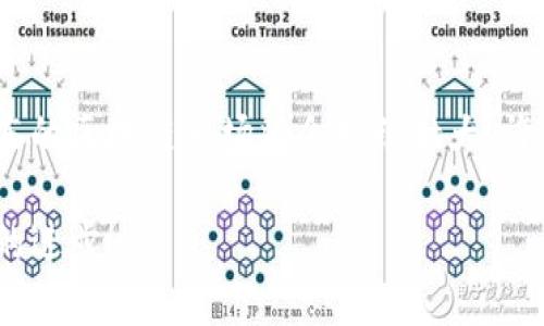   山东最新区块链产品分析及未来发展趋势 / 

 guanjianci 区块链, 山东, 产品分析, 未来趋势 /guanjianci 

引言
近年来，区块链技术的发展引起了全世界的关注，而中国作为技术革新的重要战场，更是在这一领域大力投资与研发。山东省作为经济大省，也积极布局区块链领域，努力将这一新兴技术与各行业的融合发展。本文将详细探讨山东最新的区块链产品以及未来的发展趋势，试图为大家揭示这一领域的无限可能性。

山东区块链的发展现状
山东省近年来在区块链技术的探索上不断取得实质性进展。多个地方政府及企业相继推出了自己的区块链项目，这些项目涵盖了金融、公共服务、供应链管理等多个领域。其中，济南、青岛等城市更是成为了区块链应用的领头羊，积极推动区块链技术在经济结构转型中的应用。

在这过程中，不少企业也逐渐意识到区块链的潜力，纷纷加入这一行列。例如，一些传统企业通过与科技公司合作，开发出基于区块链的管理系统，实现了效率的提升和成本的降低。可以说，山东省区块链产品的落地，是地方经济创新发展的重要举措。

最新区块链产品分析
下面，我们将对山东省近期推出的几款具有代表性的区块链产品进行深入分析。

h41. 山东省数字金融区块链平台/h4
这是一个旨在提升金融透明度和效率的平台。通过利用区块链技术，将金融交易信息进行加密存储，实现实时监控和追踪。对于传统金融机构而言，这是一次深刻的技术变革，使得信用和合规问题得以更好解决。另外，借助这个平台，小微企业也能更方便地接入金融服务，从而解决融资难的问题。

h42. 农产品溯源区块链系统/h4
山东省是中国农业大省，这款用于农产品溯源的区块链系统旨在提升食品安全。通过在农产品的生产、加工及销售各个环节打上区块链的“印记”，消费者可以轻松追溯产品来源。这不仅提升了消费者的信任，也帮助农民获得了更公正的售价，形成了良性的农业生态。

h43. 城市公共服务区块链平台/h4
青岛市推出的这一平台，帮助居民在公共服务上享受到更高效的体验。比如在社保、医疗、教育等领域，通过区块链维护数据的安全与隐私，同时服务流程，极大提升了市民的满意度。

h44. 供应链管理区块链解决方案/h4
此方案专注于提升大型制造业的供应链透明度。通过区块链技术，可以追踪原材料及产品在整个供应链中的流动，有效降低了库存成本，提高了企业的响应速度。伴随着制造业的数字化转型，山东的这一创新引起了广泛关注。

未来发展趋势
展望未来，山东的区块链产品将呈现出以下几个趋势。

h41. 政策扶持力度加大/h4
随着区块链的普及，政府将继续加强对这一技术的政策支持。相信山东省会制定更多政策来鼓励企业进行区块链技术的研发与应用，创造良好的创新环境。

h42. 跨行业深度融合/h4
区块链技术将与人工智能、大数据、物联网等技术进行更加深入的融合。这将使得区块链的应用场景更加广泛，特别是在数字经济、智慧城市建设等方面，区块链的潜力会更加凸显。

h43. 人才培训与机制/h4
未来，山东在区块链领域的人才培养将是重中之重。通过建立相关课程及培训机制，吸引更多的人才加入这一行业，以促进区域内的区块链生态建设。

h44. 可持续发展探索/h4
随着环保意识的增强，区块链在可持续发展领域的应用将成为新的热点。比如通过区块链管理碳排放数据，推动绿色经济发展，这将为山东省的经济转型提供新的思路。

常见问题

h4问题1：区块链产品的安全性如何保障？/h4
这是许多人在关注区块链时比较关心的问题。区块链本身由于其分布式和去中心化的特性，自然使其具有较高的安全性。但是，安全性不仅仅取决于技术本身，还与实施和管理有关。在山东，一些企业通过加密技术、多重身份验证等手段，增强了系统的防攻击能力。此外，相关政府部门也在进行监管，确保市场的安全与健康。

h4问题2：普通消费者如何参与到区块链产品中？/h4
真实性是消费者最关心的地方。在山东，消费者可以通过各种途径以参与到区块链应用中。比如，使用基于区块链的溯源平台，消费者在购买农产品时，可以直接查阅产品的生产背景、运输过程等信息，确保食品安全。当然，未来随着区块链应用的普及，普通消费者的参与方式将会更加多样化。

总结
山东省在区块链产品的开发和应用上已走在全国前列，其推动技术创新与经济发展的举措值得赞赏。未来，随着政策支持和技术的持续进步，山东的区块链市场将会持续壮大，许多新的应用场景也将不断涌现。我们有理由相信，区块链将会成为推动山东经济转型的重要一环，各界对此的期待依然在升级。

真心觉得，这一领域的前景充满了无限可能和挑战，山东在其中的表现更让人充满期待。希望未来能够看到更多精彩的产品问世，推动整个社会的进步！