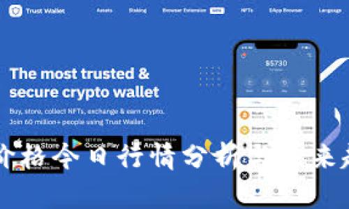 比特币价格今日行情分析与未来趋势展望