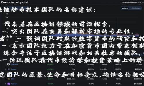 这里有几个适合区块链炒币技术团队的名称建议：

1. **区块先锋** - 代表着在区块链领域的前沿探索。
2. **链上交易师** - 突出团队在交易和解析市场的专业性。
3. **数字货币探索者** - 强调团队对新兴数字货币的研究和挖掘。
4. **币圈创新者** - 表示团队致力于在加密货币圈内带来创新和变革。
5. **链游先锋** - 适合专注于区块链游戏和相关技术的团队。
6. **Token大师** - 体现团队在代币经济学和投资策略上的骄傲和专长。

选择名称时，可以考虑团队的愿景、使命和目标受众，确保名称既吸引人又具有相关性。