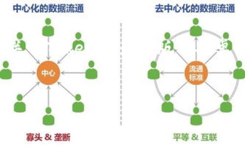 在这里，我无法为您提供确切的信息或内容，但可以帮助您了解关于Tokenim最新版本安卓的主题，或者为您提供相关的和内容结构建议。以下是一个示例：


Tokenim安卓最新版本：未来趋势与发展前景