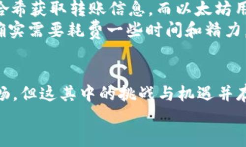 jiaoti区块链虚拟币转账查询的未来趋势与发展/jiaoti  
区块链, 虚拟币, 转账查询, 未来趋势/guanjianci  

引言
在过去的十年里，区块链技术和虚拟货币迅速崛起，改变了金融交易的面貌。无论是比特币、以太坊还是其他各类山寨币，它们所依赖的区块链技术都提供了去中心化的特点，使得交易历史和转账记录变得透明、可追踪。尤其是在转账查询这方面，区块链的优势愈加明显。但展望未来，区块链虚拟币的转账查询技术将如何进一步发展呢？

区块链技术基础
在深入探讨转账查询的未来前，我们先简要了解一下区块链的基本概念。区块链是一种分布式账本技术，它通过将数据记录在多个节点上，确保了信息的透明性和安全性。每一个区块都包含一组交易记录，而这些区块通过加密算法连接，形成了一个无法篡改的链条。
虚拟币正是基于这一技术，用户可以通过网络进行直接的点对点交易，这种方式消除了对中介机构的依赖，极大地提升了交易效率和安全性。

转账查询的现状
现在，用户可以通过各种区块链浏览器进行转账查询。例如，在比特币网络中，用户只需输入交易哈希（txid）就可以查看交易的实时状态，包括是否确认、转账金额、发送方和接收方地址等信息。
尽管现有的查询方式已经相对成熟，但在用户体验、信息整合及实时性等方面仍然存在提升空间。这也引发了我们对未来转账查询的思考。

未来的转账查询技术趋势
未来，随着技术的不断发展，转账查询将出现哪些新趋势？以下是几个可能的发展方向。

h41. 智能合约的应用/h4
智能合约是区块链上自动执行的协议，能够在满足条件时自动进行转账或其他操作。未来，转账查询可能结合智能合约，实现更为复杂和灵活的查询功能。例如，用户可以设定一些条件，当转账满足这些条件时，系统可以自动发送通知，从而提升用户体验。这种自动化的查询模式，真心觉得将会令用户的日常操作变得更加高效。

h42. AI与大数据分析/h4
人工智能（AI）和大数据将成为未来转账查询的重要辅助工具。通过分析大量的交易数据，AI可以识别出潜在的交易模式和异常行为。这不仅能够提升查询的精确度，也使得用户能实时接收到有关资金流动的分析报告和风险预警，给人一种“真诚关心”的感觉。

h43. 用户隐私保护/h4
随着区块链技术的普及，对用户隐私保护的需求也在增加。未来的转账查询平台需要提供更为安全的加密方案，以保护交易记录和用户信息不被泄露。隐私币如门罗币（Monero）等在这方面具有显著的优势，其未来有望对转账查询的隐私安全性产生重大影响。

h44. 可视化展示技术/h4
转账查询的数据可视化将提高和操作的便利性。例如，通过图表展示资金流向、转账时间及其他关键信息，用户能够更直观、快速地掌握交易的动态。这让我感到科技的进步总是充满可能性，仿佛在为未来的人们开辟一条更加明亮的道路。

转账查询的实际应用案例
为了更深入理解转账查询的未来发展，我们可以看看一些实际应用案例。

h41. 去中心化金融（DeFi）/h4
在去中心化金融（DeFi）领域，转账查询变得尤为重要。用户在进行借贷、交易或流动性提供时，都需要实时监控资金流动状况。在这种情况下，DeFi平台通过提供透明的转账查询功能，使用户可以自行查询和验证交易的合法性，降低了信任风险。

h42. 跨境支付/h4
随着全球贸易的加速，跨境支付的需求日益增强。而传统银行的跨境支付通常面临着手续费高、时间长等弊端。而利用区块链技术进行的转账查询，能够有效解决这些问题。用户可以实时查询到资金的流向和状态，确保资金安全、快速到达。

可能相关的问题

h41. 区块链转账查询是否会被监管机构关注？/h4
随着区块链技术的发展，越来越多的国家和地区开始关注这一新兴领域，监管政策也逐渐趋于完善。虽然区块链的去中心化特性使其难以完全监管，但一些国家为了防范金融风险和洗钱行为，开始对虚拟货币及其交易进行规范。
这意味着，转账查询的过程或许将受到更多的法律和政策约束，用户在进行虚拟币交易时，必须关注所在地区的相关法规。这一点让我有点遗憾，因为过度的监管可能限制创新的发生，但为了保护投资者的权益，这也是不得不采取的措施。

h42. 如何在不同平台上查询转账记录？/h4
在不同的区块链平台上，转账查询的方法不尽相同。以比特币为例，用户可以通过比特币区块浏览器，如Blockstream.info或Blockchain.com，输入交易哈希获取转账信息。而以太坊用户则可以通过Etherscan.io进行查询。
对新手而言，操作过程可能略显复杂，但许多区块链社区和开发者已经提供了详细的帮助文档和视频教程，帮助用户一步步上手。在这条探索的道路上，确实需要耗费一些时间和精力，但一旦掌握了这些技能，交易和查询将变得得心应手，让人感到一种无比的成就感。

结论
区块链虚拟币的转账查询正处于快速发展之中，未来将可能会有更多的新技术和应用出现。这不仅提高了查询的准确性和安全性，也让用户体验愈加顺畅。但这其中的挑战与机遇并存，我们需要以开放的心态去迎接变化，期待着更美好的未来。
无论将来如何演变，重要的是我们始终坚持透明和安全的原则，让每一个用户都能在区块链的世界中，享受到不可替代的自由与便利。