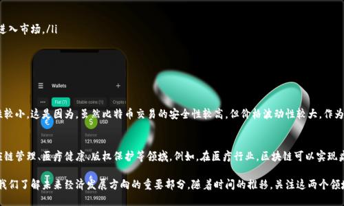 简单理解区块链与比特币

在当今数字经济时代，区块链与比特币是频繁被提及的两个关键词。尽管它们在技术上是不同的概念，但彼此之间却有着深厚的关联，很多人甚至常常将二者混淆。本文将带您简单理解这两个概念，揭示它们的工作原理、应用场景，以及未来的发展趋势。

区块链是什么？

区块链，简单来说，是一种去中心化的分布式账本技术。其本质是将数据以“区块”的形式进行记录，这些区块通过加密算法连成一条链，形成不可篡改的记录。这就意味着，一旦信息被写入区块链，任何人都无法轻易改变，确保了数据的安全及透明。

想象一下，它就像一本公开的账本，每个人都可以查看，而且每次的交易都被所有人认可。它不仅在金融领域有着突出的应用，还被广泛应用于供应链管理、智能合约、身份验证等多个领域。

比特币是什么？

比特币则是建立在区块链技术基础上的一种加密货币。它是全球首个去中心化的数字货币，由一个名为中本聪的匿名人士在2009年创造。比特币的设计理念是避免中央银行的干预，让用户自主掌控自己的资金。

每当用户进行比特币交易时，这笔交易信息会被记录到区块链中，其他用户会验证这笔交易的合法性。只有在多数用户一致同意的情况下，交易才能被确认，这就是比特币去中心化的特点。

区块链与比特币的关系

虽然比特币是区块链的一种应用，但区块链并不仅仅局限于比特币。可以说，比特币是区块链技术在数字货币领域的首次应用，区块链的潜力远不止于此。

例如，除了比特币，目前还有成千上万种其他加密货币，它们同样利用区块链技术。此外，区块链技术在许多行业中都展示出了极大的价值，包括但不限于：

ul
    listrong供应链管理：/strong可以追踪产品从制造到销售的每一个环节，确保产品的真实性与安全。/li
    listrong智能合约：/strong自动执行合约，降低交易成本，提高效率。/li
    listrong身份验证：/strong提供安全的身份认证方式，减少身份被盗的风险。/li
/ul

区块链技术的未来发展趋势

随着科技的不断进步，区块链技术正在快速发展，预计未来还会有更广泛的应用。以下是几个可能的趋势：

ul
    listrong多链生态：/strong未来，可能会出现多个区块链之间的融合和互操作性，让不同的区块链可以协同工作，实现更广泛的数据共享。/li
    listrong隐私保护技术：/strong随着数据隐私问题的关注增加，去中心化的数字身份和交易隐私将成为区块链的重要发展方向。/li
    listrong绿色区块链：/strong考虑到比特币挖矿对环境的影响，未来可能会出现更多的环保型区块链技术，减少能耗。/li
    listrong政府与金融机构的采纳：/strong预计越来越多的国家开始接受和提供区块链相关的金融产品，推动法规的制定与完善。/li
/ul

比特币的未来发展前景

作为区块链的先锋，比特币的未来同样引人关注。尽管市场波动很大，但有许多分析师预测比特币将逐渐被主流社会所接受：

ul
    listrong广泛的使用场景：/strong越来越多的商家开始接受比特币作为支付方式，这将推动其在日常生活中的使用。/li
    listrong机构投资：/strong大型投资机构的参与可能会为比特币带来更多的稳定性，使其更加成熟化。/li
    listrong金融产品：/strong金融衍生品的出现（如比特币ETF）将为投资者提供更多的投资方式，也可能吸引更多的传统投资者进入市场。/li
/ul

可能相关问题

h41. 比特币是否会取代传统货币？/h4
这个问题是一个非常热门的话题。真心觉得，比特币作为一种新兴的数字货币，确实具备取代部分传统货币的潜质，但全面取代可能性较小。这是因为，虽然比特币交易的安全性较高，但价格波动性较大，作为交易的工具，其稳定性还有待提高。很多专家认为，比特币未来更可能成为一种价值储存手段，而不是广泛的交易工具。

h42. 区块链技术会被广泛应用于哪些场景？/h4
区块链技术的应用场景几乎是无限的，我有点遗憾的是，很多人只将其视为数字货币的基础。这项技术可以广泛应用于金融服务、供应链管理、医疗健康、版权保护等领域。例如，在医疗行业，区块链可以实现病历的安全存储与实时共享，提高医疗服务质量；在版权保护方面，艺术作品的创作信息可以通过区块链进行加密存储，有效防止盗用。

综上所述，区块链与比特币的关系密切，它们共同推动着数字经济的变革。无论是对于比特币的投资，还是对区块链技术的关注，都是我们了解未来经济发展方向的重要部分。随着时间的推移，关注这两个领域的动态变化，无疑将会让我们在数字经济时代，占得先机。