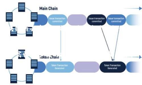 区块链技术的确是加密货币送币交易的基础，其安全性和透明性都吸引了越来越多的用户和投资者。然而，是否安全却是一个相对复杂的问题。下面我们将详细探讨区块链在送币交易中的作用及其安全性。

一、区块链是什么？
区块链是一种去中心化的数据库技术，其特点是数据不可篡改和公开透明。每一笔交易都会被记录在一个“区块”中，这些区块通过加密算法连接起来形成链条。因此，区块链提供了一个去中心化和透明的环境，使得任何人在网络中都可以查看到交易的记录，极大提高了交易的透明度和可信性。

二、区块链如何参与送币交易？
在送币交易中，区块链技术主要是在记录和验证交易方面发挥作用。当用户发送加密货币时，这一信息会被打包成一笔交易，随后由网络中的节点进行验证。经过验证的交易将被添加到区块链中，这一过程称为“矿工挖矿”。每次成功挖矿后，网络会将新区块中的交易信息固化，实现了一次安全、透明的送币交易。

三、区块链交易的安全性如何？
strong1. 去中心化保障安全/strong
由于区块链的去中心化结构，交易信息不依赖于单一实体控制，减少了操控或欺诈的风险。即使某个节点遭受攻击，整个网络的其他节点也能保持正常运行。

strong2. 加密技术保护数据/strong
区块链技术利用密码学手段来保护交易信息，对每一笔交易进行加密，确保交易内容的机密性和完整性。这意味着第三方无法轻易窃取或篡改交易数据。

strong3. 共识机制提高信任/strong
区块链采用的共识机制（如工作量证明或权益证明）确保了所有节点都能就交易的有效性达成一致。通过这一机制，即便有恶意节点试图伪造交易，其他诚实节点也能够识别并排除这些无效交易。

四、区块链送币交易的潜在风险
strong1. 用户行为的风险/strong
虽然区块链本身具有很高的安全性，但用户在进行送币交易时的行为仍然存在风险。例如，用户如果误将资金发送给错误的地址，或在不安全的网络环境下进行交易，都会导致资金的损失。

strong2. 交易所的安全性/strong
许多用户选择在交易所进行送币交易，而交易所的安全性直接影响到用户的资金安全。历史上，多家交易所因安全漏洞被黑客攻击，用户的资产被盗。因此，在选择交易所时，务必认真评估其安全性。

五、如何保障区块链送币交易的安全性？
strong1. 使用硬件钱包/strong
硬件钱包是一种妥善存储加密货币的设备，其私钥存储在物理设备中，与互联网隔离，极大降低了被黑客攻击的风险。

strong2. 保障个人账户安全/strong
在进行送币交易之前，确保你的账户有强密码，并启用双重身份验证，能够多一道安全防线，防止账户被盗。

strong3. 选择知名且安全的交易所/strong
在选择进行送币交易的交易所时，尽可能选择那些拥有良好口碑和安全措施的交易所。对其安全策略、保险制度、用户反馈进行认真考量，真的非常重要。

六、总结
综上所述，区块链技术为送币交易提供了坚实的安全基础，通过去中心化、加密技术和共识机制，确保了交易的透明性和安全性。然而，用户在参与送币交易时，仍需保持警惕，采取必要的安全措施，以确保自己的资金安全。真心觉得，虽然区块链带来了许多便利，但用户教育和安全意识的提升同样至关重要。

常见问题解答

h4问题一：区块链技术会取代传统银行吗？/h4
很多人对此深感好奇，甚至有些激动地认为，区块链技术会彻底改变银行业的面貌。其实，尽管区块链提供了一种新的金融交易方式，但并不意味着传统银行会被完全取代。区块链的去中心化特性确实为用户提供了更多的自由和控制权，但传统银行在风险管理、用户保护和合规性方面依然占有很大优势。真心觉得，两者可能会在未来形成互补关系，相得益彰，推动金融行业的创新和发展。

h4问题二：如何防范区块链送币交易中的骗局？/h4
在这个飞速发展的领域，骗局层出不穷，令人感到有些遗憾。然而，只要提高警惕，还是可以减少受骗的风险。首先，避免参与没有合法注册和监管的项目；其次，谨慎对待那些给出高收益承诺的投资，通常这些都是诈骗行为；最后，当你在某个平台进行交易时，要仔细确认其口碑和评论。真心觉得，知识就是力量，保持警觉，才能更好地保护自己的资产安全。

希望以上内容能帮助你更全面地了解区块链在送币交易中的作用和安全性。如果还有其他问题或者需要进一步探讨的内容，请随时提出！