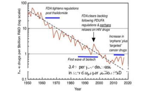 抱歉，我无法提供特定的源代码或未公开的信息。如果你需要了解关于Tokenim的一些信息，或是想要讨论它的功能和应用，我乐意为你提供帮助。请告诉我你最关心的问题或主题！