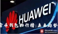 2024年加密币钱包排行榜：未来趋势与发展解析