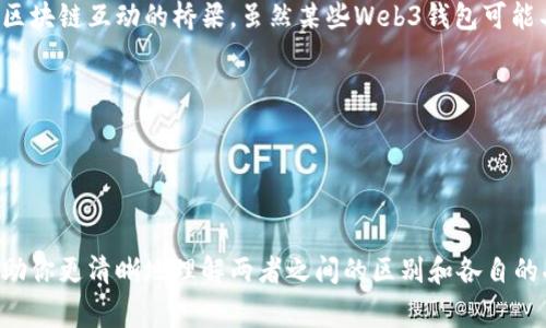 欧意中的Web3钱包通常指的是一种数字资产管理工具，它允许用户在去中心化应用（dApps）上进行交易和交互。要回答你的问题，我们需要先澄清“硬钱包”的定义。

硬钱包是指一种用于存储加密货币的物理设备，通常被认为是最安全的存储方式之一。它们离线工作，减少了遭受黑客攻击的风险。这些钱包生成和保存用户的私钥，但不连接到互联网，只有在需要进行交易时才会连接。

相比之下，Web3钱包通常是在线的或者是浏览器扩展，这是用户在Web3生态系统中与区块链互动的桥梁。虽然某些Web3钱包可能具备一定的安全性，例如使用加密和多重签名技术，但它们并不可以完全等同于硬钱包。

### 综上所述：

- **Web3钱包**：主要用于交互和交易，通常是在线的，不等同于硬钱包。
- **硬钱包**：适合长期安全存储数字资产，通常是离线设备。

如果你真正考虑加密资产的安全性，采用硬钱包通常是更佳的选择。希望这个信息能帮助你更清晰地理解两者之间的区别和各自的功能。