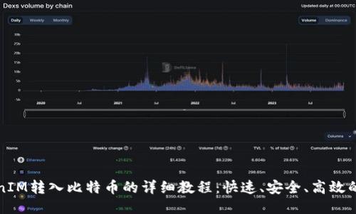 TokenIM转入比特币的详细教程：快速、安全、高效的方法