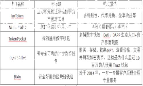 关于“tokenim受监管影响吗”的问题，我们可以从多个角度进行深入探讨。首先，让我们理解一下所谓的“tokenim”是什么，并且它在目前和未来的金融科技及区块链领域中扮演什么样的角色。

什么是Tokenim？
Tokenim，一种结合区块链技术和金融服务的创新，通常指的是通过代币化形式向用户提供的金融工具。Tokenim可以是一种数字资产，它具有特定的功能，例如用于支付、投资甚至作为某种形式的股权。随着区块链技术的发展，Tokenim的使用场景也在不断扩展，成为了现代金融生态系统的重要组成部分。

Tokenim与监管之间的关系
在当今这个数字货币盛行的时代，监管已经成为一个非常重要的话题。各国政府和金融监管机构都在考虑如何规范包括Tokenim在内的数字资产。监管的目的是为了保护投资者、维护金融市场的稳定以及防止洗钱和其他金融犯罪。
近年来，许多国家已经开始对Tokenim以及相关数字资产进行规范。例如，美国证券交易委员会（SEC）已经开始对那些被认为是证券的Tokenim进行监管。这样的监管措施，可能会影响Tokenim的发行和流通，甚至可能影响其价格。

Tokenim的未来趋势
展望未来，Tokenim的监管趋势可能会更加严格。一方面，随着市场的成熟和投资者的增加，政府与监管机构会愈加关注这种新兴的金融工具；另一方面，Tokenim的透明性和安全性也可能帮助其赢得监管的青睐，促使其在全球范围内的合法化。

监管的积极和消极影响
在讨论Tokenim受监管的影响时，我们需要考虑其积极和消极的侧面。积极的一面是，监管有助于保护投资者的权益、增加市场的透明度，提升整个行业的信任度。随着监管措施的实施，用户会感到更加安全，可能会增加对Tokenim的投资。
然而，消极的一面则是监管可能会抑制创新。一些初创企业可能会因为无法满足监管要求而被迫退出市场。此外，过于严格的监管可能会导致Tokenim的流动性降低，从而影响其市场表现。

人们对Tokenim的看法
作为一个相对较新的概念，Tokenim在不同的人群中引起了不同的反应。有些人对其充满了憧憬，认为这是投资和获取财富的新机会；而另一些人则持谨慎态度，担心其带来的风险。
我真心觉得，对于希望参与新兴金融市场的人来说，了解Tokenim的基础知识以及监管的动态是非常重要的。毕竟，只有在知情的基础上做出投资决策，才能更好地保护自己的利益。

总结
总的来说，Tokenim受监管的影响是多方面的。这种新型金融工具正在经历着监管的发展和变化，未来的走势仍然不确定。但无论如何，保持警觉、持续学习和不断适应，是我们在这个快速变化的世界中获得成功的关键。

可能相关的问题

问题1：Tokenim对普通投资者的影响是什么？
对于普通投资者而言，Tokenim的出现提供了一种全新的投资选择。投资者可以通过Tokenim参与区块链项目，分散投资风险。然而，正如前面提到的，随着监管的加强，普通投资者可能会发现一些Tokenim变得无法接触。监管措施虽然可以提供更多的保障，但同时可能也会限制投资者接触更广泛的投资机会。
我有点遗憾地看到，很多真正有潜力的项目因为监管的原因而没法发展。对于渴望参与新投资机会的普通投资者而言，无疑是一个损失。

问题2：如何选择合规的Tokenim进行投资？
对于投资者来说，选择合规的Tokenim是一个非常重要的事情。首先，投资者需要对Tokenim的发行方进行尽职调查，确保其遵循相关法律法规。其次，可以关注官方发布的信息与公告，了解Tokenim的市场表现以及相关监管动态。同时，加入社区和专业的讨论平台，与其他投资者交流也是获取信息的好方法。
总的来说，选择合规的Tokenim进行投资，不仅能够降低风险，也能让投资者在合法的框架下壮大自己的投资组合。真心希望每个投资者都能找到适合自己的投资，并在市场中茁壮成长。

希望以上内容对您了解“Tokenim受监管影响”这一话题有所帮助。在复杂多变的金融市场中，保持对新知识的渴望和求索将是我们获取成功的最佳方式。