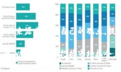 数字货币交流群是指一群对数字货币（如比特币