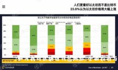 днацгх}如何找到区块链钱包地址：全面指南与