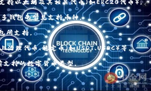 关于“Tokenim钱包支持哪几种币”的问题，Tokenim钱包是一款加密货币钱包，支持多种数字资产的存储和交易。虽然具体支持的币种有可能随时间而变化，但一般来说，Tokenim钱包通常支持以下几类主流币种：

1. **比特币 (BTC)**：作为第一个也是最知名的加密货币，比特币是Tokenim钱包支持的基本币种之一。

2. **以太坊 (ETH)**：以太坊是一个支持智能合约的平台，Tokenim钱包也通常会支持以太坊及其相关代币（如ERC20代币）。

3. **瑞波币 (XRP)**：作为一种快速且低成本的跨境支付解决方案，瑞波币也是许多钱包的常见支持币种。

4. **莱特币 (LTC)**：莱特币被认为是比特币的轻量级版本，通常也被Tokenim钱包所支持。

5. **其他山寨币**：很多加密钱包还会支持一些市值较小但活跃的山寨币，例如链上治理代币、稳定币（如USDT、USDC）等。

在使用Tokenim钱包之前，建议您查看官方网站或最新的支持币种列表，以确认当前支持的数字货币类型。

如果您有特定的币种需求或其他疑问，欢迎继续提问！