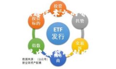 Tokenim提现到支付平台的完整指南随着区块链技术