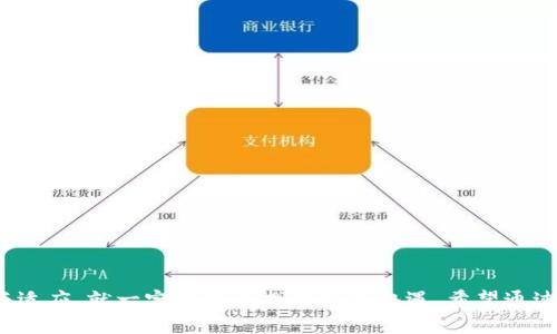  Tokenim智能合约送糖果的未来发展趋势分析 / 
 guanjianci Tokenim, 智能合约, 糖果, 未来趋势 /guanjianci 

引言
在这个数字化日益加深的时代，区块链技术和智能合约的应用范围日益扩大，涉及的领域也越来越丰富。而Tokenim作为新兴的项目之一，通过智能合约来为用户提供糖果（即奖励和激励）给用户，这种方式不仅创新，也为我们带来了很多思考。未来，Tokenim及类似项目的发展趋势又会是怎样的呢？在接下来的文章中，我们将详细探讨Tokenim智能合约送糖果的未来发展方向，以及可能面临的挑战和机遇。

Tokenim智能合约送糖果是什么？
Tokenim是一个基于区块链技术的平台，利用智能合约自动为用户发送糖果。这些糖果可以是各种形式的数字资产或权益，与传统的奖励机制不同，Tokenim通过透明和去中心化的方式，让每一个参与者都能通过完成特定的任务来获得奖励。

未来的发展趋势
对于Tokenim来说，未来的发展趋势主要体现在以下几个方面：

h41. 用户参与度的提升/h4
随着人们对区块链和智能合约的认知逐渐加深，用户参与Tokenim项目的热情也在不断升温。特别是年轻一代，对数字资产的接受度更高，将推动更多用户加入到这一模式中。

h42. 多样化的奖励机制/h4
未来，Tokenim可能会推出更多样化的奖励机制。例如，除了传统的糖果，还可以引入多种数字资产，进一步提升用户参与的积极性。在这方面，Tokenim需要不断进行创新，以满足用户的多样化需求。

h43. 生态系统的构建/h4
为了增强用户粘性，Tokenim需要建立一个完善的生态系统。在这个生态系统中，用户不仅可以获得糖果，还能参与到更复杂的经济活动中，例如质押、借贷、交易等，形成良性的循环和互动。

h44. 政策法规的挑战/h4
虽然Tokenim的模式非常具有前景，但也面临着政策法规的挑战。许多国家对数字货币和区块链技术的监管还在不断完善，Tokenim需要在合规的基础上进行创新，以避免法律风险。

可能出现的问题
对于Tokenim以及类似项目的未来发展，我们可以提出以下两个问题：

h41. 如何吸引和留住用户？/h4
真心觉得，用户是一个项目成功的关键。为了吸引和留住用户，Tokenim需要在以下几个方面下功夫：
ul
    li提升用户体验：项目的界面设计和操作流程需要更加用户友好，让用户在使用过程中感到轻松愉快。/li
    li提供丰富的奖励：不断推出有吸引力的奖励机制，例如限时活动、节日特别奖励等，促进用户的参与。/li
    li加强社区建设：鼓励用户在社区中互动讨论，分享经验，提升归属感，从而提高用户的粘性。/li
/ul
通过这些举措，Tokenim才能真正做到吸引用户，留住用户。

h42. 如何应对政策法规的变化？/h4
有点遗憾的是，政策法规的变化往往是不可控的，Tokenim需要采取有效措施来应对这些变化：
ul
    li建立合规部门：确保项目在法律法规的框架内运行，避免因合规问题导致的停滞。/li
    li关注行业动态：保持对行业政策变化的敏感度，及时作出反应和调整。/li
    li积极参与行业协会：通过参与行业协会，与其他项目进行合作，共同应对政策法规的挑战。/li
/ul
虽然面对这些问题有时让人感到无奈，但只要关注与应对，Tokenim依然能够在复杂的环境中生存与发展。

总结
Tokenim智能合约送糖果项目不仅是一种创新的奖励机制，也是区块链技术在实际应用中的一种探索。虽然未来的发展中可能会面临用户吸引与政策法规等问题，但只要不断创新与适应，就一定能够寻找到新的机遇。希望通过这一系列探讨，能让更多的人认识到Tokenim的价值，并积极参与这一充满潜力的项目。未来的路或许会有风雨，但只要心中有梦，我们依然能乘风破浪，驶向远方！