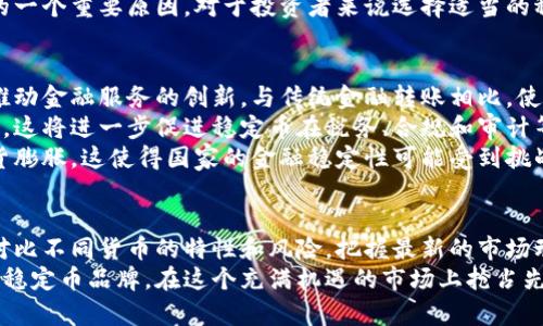 区块链稳定币推荐：探索2024年最具潜力的稳定币发展趋势

区块链, 稳定币, 数字货币, 投资趋势/guanjianci

引言：稳定币的崛起与未来发展趋势
在数字货币的世界中，稳定币如同一股清流，为传统金融市场的动荡带来了一丝平静。随着全球经济的变化，越来越多的投资者开始意识到稳定币在区块链中的重要性。作为撇开价格波动的一种理想选择，稳定币的使用正在不断扩大，适用于支付、储存价值以及作为交易媒介。
2024年将是稳定币发展的关键一年，我们正处于一个重大的转型时期。在这个阶段，全球各地的监管政策的变化、技术的进步以及用户需求的不断演化都在塑造稳定币的未来。真心觉得，对于任何投资者来说，了解和选择合适的稳定币，将是他们在这个行业中成功的关键之一。

什么是稳定币？
稳定币是指一种旨在减轻价格波动的数字货币。它们通常与某种资产（如法定货币、商品、甚至是其他加密货币）挂钩，以确保其市场价值相对稳定。最常见的稳定币如USDT（Tether）和USDC（USD Coin），这两种货币通常与美元1:1挂钩，能够为用户提供相对安全的存储和交易方式。
这种稳定性使得稳定币在区块链的生态系统中扮演了极其重要的角色，让用户能够在无需担心价格波动的情况下参与加密资产的交易与投资，加速了数字货币的广泛采用。

稳定币的分类
稳定币通常可以根据其支持机制分为三大类：
ul
  listrong法定货币支持的稳定币/strong：如USDT和USDC，这些稳定币的发行和流通是以法定货币作为担保，用户可以随时用法定货币兑换稳定币。/li
  listrong加密资产支持的稳定币/strong：这类稳定币是以数字货币作为基础资产，例如DAI。它根据以太坊等区块链上的加密资产的价值进行调整，以保持相对稳定的价格。/li
  listrong算法稳定币/strong：这类型的稳定币通过算法调节其供应量，以保持价格的稳定。例如Ampleforth和Terra Luna，其价格稳定性是通过市场机制自动调整实现的。/li
/ul

当前市场上最热门的稳定币推荐
在数字货币市场，众多的稳定币提供了多样化的选择。以下是一些在2024年表现出色的稳定币推荐：

h41. Tether (USDT)/h4
USDT是市场上最流行的稳定币之一，由Tether公司发行。作为合规的法定货币支持稳定币，USDT以1:1的比例与美元挂钩，为用户提供了高流动性和便捷的交易体验。随着全球交易所的普及，USDT在数字货币的交易中逐渐成为了首选的媒介。

h42. USD Coin (USDC)/h4
USDC由Circle和Coinbase合作推出，其优势在于透明度和监管合规性。每一枚USDC的发行都有相应的美元支持，且定期接受审计，确保其价值1:1与美元挂钩。真心觉得，USDC作为一个值得信赖的数字美元，适合越来越多的机构投资者。

h43. Dai (DAI)/h4
DAI是一个去中心化的稳定币，它依靠以太坊的智能合约进行管理。其价格基本保持在1美元左右，但与传统法定货币稳定币不同，DAI不受单一资产的限制，具有较强的去中心化特征，适合追求数字资产自由的用户。

h44. TerraUSD (UST)/h4
TerraUSD是一个算法稳定币，通过市场机制管理其供应量。尽管在早期遇到了一些波动和挑战，但其发展潜力仍然备受关注。随着不断完善的机制，UST被看作是未来加密市场中值得注意的参与者。

选择稳定币时需要考虑的因素
在选择稳定币时，投资者应考虑以下几点：
ul
  listrong流动性/strong：流动性是指在市场上迅速买卖的能力，流动性高的稳定币通常是更安全的选择。/li
  listrong信任度/strong：选择透明度高、经过审计的稳定币会让投资者更加安心，避免因不合规操作带来的风险。/li
  listrong支持资产的安全性/strong：确认稳定币所支持的资产是否值得信赖，如银行的存款、抵押的数字资产等。/li
  listrong监管合规/strong：随着监管政策不断变化，一些稳定币可能面临更高的合规要求，用户需了解所在地区的政策变化。/li
/ul

稳定币的未来展望
展望未来，稳定币的发展将受多重因素的影响，包括新的监管政策、技术进步以及用户需求的不断演变。我们可以预见以下趋势：
ul
  listrong监管更加严格/strong：各国政府对稳定币的审查将加强，以确保消费者保护和风险控制。但这同时也可能促使更加合规的稳定币涌现。/li
  listrong跨链与去中心化的兼容性/strong：未来的稳定币可能会越来越注重跨链的互操作性，让用户在不同的区块链网络间轻松交易。/li
  listrong稳定币生态系统的扩展/strong：随着DeFi的快速发展，稳定币将发挥更大的作用，成为借贷、交易和创新应用的重要基础。/li
  listrong可持续性和社会影响/strong：越来越多的稳定币项目将注重环境和社会责任，使其成长与可持续发展相结合。/li
/ul

相关问题

h4问题1：稳定币如何应对市场波动？/h4
面对市场波动，稳定币通过其设计机制来实现稳定。法定货币支持的稳定币，例如USDT和USDC，通过将货币与美元或其他法定货币挂钩，确保了它们的价值超过短期内的价格波动。高流动性使得用户能够迅速买入或卖出这些稳定币，从而降低了市场剧烈波动带来的风险。
在这一点上，算法稳定币的表现也很亮眼。它们根据市场状况自动调整其供应量，即便市场出现大幅波动，算法也能迅速响应，以防止币值大幅波动。例如，Ampleforth采用了一种独特的“基数”机制，按需增发或减少代币数量，确保价格在合理范围内波动。
尽管不可能完全消除风险，稳定币通过其机制和市场运作，尽量减少了用户面对的市场波动。这无疑是它们备受欢迎的一个重要原因，对于投资者来说选择适当的稳定币，能够使其投资组合更具稳定与安全性。

h4问题2：稳定币对传统金融体系的影响如何？/h4
稳定币的出现对传统金融体系正在产生深远的影响。首先，它们通过提供更高的交易效率和低成本的支付解决方案，推动金融服务的创新。与传统金融转账相比，使用稳定币进行跨境支付通常可以实现更快的转账和更低的手续费，这为全球贸易提供了更多的便利。
其次，稳定币使得数字资产的合规性变得更加可控。越来越多的金融机构开始接受稳定币作为传统金融体系的一部分。这将进一步促进稳定币在税务、合规和审计等方面的应用，提升其与传统金融体系的信任度。
然而，稳定币的流行也可能导致央行需要重新审视货币政策，稳定币可能会分散央行的货币控制能力，影响利率和通货膨胀。这使得国家的金融稳定性可能受到挑战。真心觉得，稳定币在未来都应与金融科技的迅速发展以及政府监管相结合，以保持市场的健康稳定。

结语：选择合适的稳定币，抢占未来机遇
在这个不断变化的数字货币景观中，稳健和聪明的投资决策确实至关重要。随着各类稳定币不断涌现，用户需要认真对比不同货币的特性和风险，把握最新的市场动态。相信在未来的区块链时代，稳定币将扮演更加重要的角色，令我们的金融生活变得更加便利和高效。
选择稳定币不仅是财务管理的一部分，更是与全球数字经济接轨的桥梁。希望每一位投资者都能找到符合自身需求的稳定币品牌，在这个充满机遇的市场上抢占先机。无论未来如何发展，稳定币的前景依旧光明，期待我们一起见证这个行业的转型与飞跃！