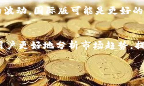 在分析Tokenim国际版和国内版的区别之前，我们首先需要了解Tokenim本身是一种数字资产交易平台，其旨在为用户提供便捷的数字资产管理和交易服务。不同版本的Tokenim由于面向的市场、用户群体以及法律法规等不同，其功能与特性也有所区别。以下是Tokenim国际版和国内版的几个主要区别：

### 1. 服务对象和市场定位
Tokenim国际版主要面向全球用户，尤其是那些希望在数字资产交易中寻求多样化投资机会的机构或个人投资者。而国内版则更专注于中国市场，旨在满足国内用户的需求，提供符合本地法规的交易服务。

### 2. 法律法规的遵循
国际版平台通常需要遵循各国的法律法规，特别是在反洗钱（AML）和了解你的客户（KYC）方面的要求。因此，国际版的用户注册会比较严格，要求用户提供详细的身份证明和身份验证。而国内版则需要遵循中国相关法律法规，这可能会导致某些功能受到限制，例如法币入金的渠道可能更为有限。此外，由于国家政策的变化，国内版本的某些功能可能会因为政策而受到调整。

### 3. 交易对的选择
Tokenim国际版通常会提供更多的数字货币交易对，用户可以选择的币种相对丰富，能够满足不同投资者的多样化需求。而国内版则可能因监管政策的限制，只能提供少数几种主流数字货币的交易。这使得国内用户在投资多样性和选择空间上受到了一定限制。

### 4. 用户界面和体验
虽然两者都追求用户友好的界面设计，但国际版可能更倾向于国际用户的需求，提供多种语言的支持，用户体验更为国际化。而国内版则可能更符合中国用户的使用习惯，例如使用中文进行操作以及本地化的功能和活动，整体使用舒适度更高。

### 5. 客服支持
国际版的客服团队通常能够用多种语言进行服务，适应来自不同国家用户的需求，客服响应速度和专业性可能较强。而国内版则更注重本地化服务，能够迅速响应中国用户的的问题，这在处理时区差异和文化背景上有明显优势。

### 6. 费用结构
两种版本在费用结构上可能存在差异，国际版可能会根据不同地区用户的需求和市场竞争情况设置不同的交易费用。而国内版所采取的费用结构通常更为透明且简单，以满足国内用户对交易成本的关注。

### 7. 隐私和安全性
安全性是每一个交易平台都必须重视的，比如Tokenim国际版可能会采用更多国际标准的安全措施来保护用户资产，而国内版会根据中国的网络安全法规采取针对性的保护措施。不过在实际操作中，无论哪个版本，用户也应提高自身的安全意识，避免受到网络攻击和欺诈行为。

### 总结
总结来看，Tokenim国际版和国内版各有优缺点，用户在选择时需要结合自身需求和实际情况进行判断。如果你是一个关注国际市场的投资者，可能会更倾向于选择国际版；而如果你更关心的是国内市场，选择国内版会更为合适。

### 相关问题探讨
#### 问题一：如何选择适合自己的Tokenim版本？
这个问题真心值得每一个投资者认真思考。首先，你需要考虑你的投资目标，是希望多元化投资还是聚焦于某一两个主流币？其次，要关注自己的风险承受能力，如果你能接受全球市场的波动，国际版可能是更好的选择。最后，不要忽视法律法规的影响，了解你所在地区对数字资产的管理政策。

#### 问题二：Tokenim的未来发展趋势如何？
在这个飞速发展的数字资产市场，Tokenim未来的发展战略预计会聚焦于提升用户体验和扩大市场份额。随着技术的进步，Tokenim可能会引入更多的创新功能，例如AI交易助手，帮助用户更好地分析市场趋势，提供实时的投资建议。此外，随着全球数字资产监管政策的逐步成熟，Tokenim或许会迎来更为广阔的发展空间，国际版与国内版之间的差异也可能会趋于缩小，这是一个值得期待的前景。

总之，Tokenim作为一个不断发展壮大的平台，不论是国际版还是国内版，最终目标都是为了更好地服务用户，实现数字资产的便捷管理。面对未来，不妨与Tokenim一同探索更多可能！