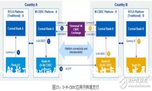 深入解析Tokenim的去中心化特性与未来发展趋势