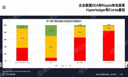2025年币伽索区块链技术的未来发展趋势与前景分析