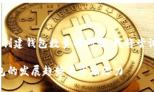 由于您询问的是关于Tokenim创建钱包数量的问题，我将尝试为您提供相关的信息和指导。

### Tokenim：未来数字钱包的发展趋势与市场潜力