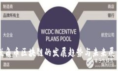 锐角币区块链的发展趋势与未来展望