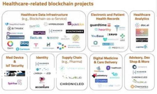  比特币个人钱包创建指南：未来的趋势与发展 / 
 guanjianci 比特币, 钱包创建, 加密货币, 数字资产 /guanjianci 

比特币钱包的重要性
在数字资产逐渐普及的当下，比特币作为最受欢迎的加密货币之一，越来越受到人们的关注。无论是投资者还是普通用户，拥有一个比特币钱包都是必不可少的。它不仅是存储和交易比特币的工具，更是保护个人财产的重要途径。在这篇文章中，我们将详细介绍如何创建一个比特币个人钱包，以及未来比特币钱包的发展趋势。

什么是比特币个人钱包？
比特币钱包可以被视为一种数字化的工具，用于接收、存储和发送比特币。与传统实体钱包不同，比特币钱包并不存储实际的比特币，而是保存用户的私钥（private key）和公钥（public key），这些密钥使用户能够控制和管理自己的比特币。私钥是用户访问和管理比特币的“密码”，而公钥则类似于银行账户号码，可以让他人向你转账。

比特币钱包的类型
作为用户，我们可以选择多种类型的比特币钱包，它们各具特色，适合不同的需求：
ul
  listrong热钱包（Hot Wallet）/strong：这种钱包连接到互联网，方便用户随时进行交易，适合日常使用，如移动钱包和在线钱包。/li
  listrong冷钱包（Cold Wallet）/strong：这种钱包不与互联网连接，安全性更高，适合长期持有。硬件钱包和纸质钱包都是冷钱包的典型代表。/li
/ul

创建比特币钱包的步骤
现在我们进入了创建比特币钱包的具体步骤。虽然不同钱包的创建过程略有区别，但大致步骤是相似的：

h4步骤一：选择钱包类型/h4
首先，用户需根据自己的需求选择合适的钱包类型。如果你想要频繁交易，可以选择热钱包。如果你更注重安全性，冷钱包或硬件钱包是不错的选择。

h4步骤二：下载或购买钱包/h4
根据选择的钱包类型，前往相应的网站或商店下载或购买钱包。例如，热门的热钱包有Blockchain.com、Coinbase等，而知名的冷钱包品牌包括Ledger和Trezor。

h4步骤三：安装与设置/h4
无论是热钱包还是冷钱包，安装过程都相对简单。对于热钱包，按照提示进行注册、验证，设置强密码，并备份好恢复助记词；对于冷钱包，按照说明书进行连接、初始化等操作。

h4步骤四：安全措施/h4
在使用比特币钱包时，安全性是至关重要的。因此，确保定期更新软件、启用双重验证、以及将私钥和助记词保存在安全的地方，都是非常必要的。

未来比特币钱包的发展趋势
随着加密货币市场的不断发展，比特币钱包也在不断进化。以下是我们对未来比特币钱包发展趋势的一些思考：

h4趋势一：提高安全性/h4
在如今网络安全形势愈加严峻的环境下，钱包的安全性将成为用户最关注的焦点之一。我们可以预见到，未来的比特币钱包将引入更多的安全保护措施，如生物识别技术（指纹、面部识别等），以提升用户的安全感。同时，助记词以及私钥的加密技术也会不断迭代升级，为用户提供更强的保障。

h4趋势二：用户友好性/h4
比特币技术对很多人来说仍然是陌生的，因此未来的比特币钱包将会着重于用户体验的改善。这或许体现在界面的简化、说明文档的丰富、甚至提供实时客户支持等方面，让更多非专业用户也能轻松上手。

h4趋势三：整合多元化功能/h4
未来的比特币钱包或将不仅限于存储和交易比特币，而是逐渐整合其他功能。例如，用户可以通过钱包直接进行商品支付、借贷服务，甚至参与DeFi（去中心化金融）活动。同时，钱包内可能嵌入实时行情、交易所功能等，使用户能够在一个平台上完成多种操作。

相关问题

h4问题一：比特币钱包的安全风险有哪些？/h4
在使用比特币钱包的过程中，用户可能面临多种安全风险，这让很多人感到担忧。我真心觉得，意识到这些风险并采取预防措施是非常重要的。常见的风险包括：
ul
  listrong网络攻击/strong：热钱包由于在线接入网络，更容易受到黑客攻击，因此需格外小心。/li
  listrong恶意软件/strong：恶意软件可能窃取用户的私钥，因此建议用户定期更新防病毒软件。/li
  listrong人为失误/strong：忘记私钥或助记词可能导致资产丢失，这也是一个老生常谈的问题。/li
/ul
因此，用户需要在使用比特币钱包之前，要充分了解相关的安全知识，分散存储资产，减少风险。

h4问题二：如何选择合适的比特币钱包？/h4
选择合适的比特币钱包，就像为自己找一个可以信赖的“保管箱”，这实在是一件需要认真思考的事情。有点遗憾的是，很多新手往往忽视这一点。以下是一些建议，帮助用户找到合适的钱包：
ul
  listrong根据使用频率选择/strong：如果你是频繁交易的用户，热钱包可能更适合；若是长期持有，冷钱包才是明智的选择。/li
  listrong查看钱包的安全性/strong：选择那些提供了多重安全防护机制的钱包，如双重验证、密钥加密等。/li
  listrong查看用户评价/strong：研究其他用户的反馈，了解钱包的实际表现，这是不容忽视的环节。/li
/ul

总之，创建一个比特币个人钱包并不复杂，但在此过程中，安全性和适用性绝不能忽视。希望通过本篇文章，能帮助到每一位比特币爱好者，为你们的数字资产保驾护航！