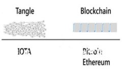 区块链的起源：从比特币到全球数字经济的未来