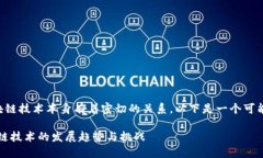 比特币挖矿的时间和区块链技术本身有着密切的