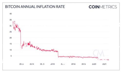 区块链共管钱包是什么？未来趋势及应用前景

bianzi区块链、共管钱包、安全性、去中心化/bianzi

什么是区块链共管钱包
区块链共管钱包（Multisignature Wallet）是一种通过多重签名技术来提升资产安全性的数字钱包。这种钱包要求多个参与者共同签署交易才能完成转账，从而防止单一账户被黑客攻击或受到内部欺诈的风险。在区块链的世界中，共管钱包为用户提供了一种更为安全的资产管理方案，尤其适合企业、组织、合作社等需要多方审核的场景。

区块链共管钱包的工作原理
区块链共管钱包的核心在于其多重签名的特性。通常情况下，用户在创建共管钱包时，需要指定一个规则，比如“3/5”，这意味着在五个签名方中，至少需要三个方的同意才能执行交易。这一机制能够有效地限制个人或单个实体对资金的控制权，增强资产安全性。

这种设计不仅可以防止单点故障，还能够提高透明度。无论是资金的使用还是管理，任何涉及的成员都能实时查看交易记录，这为组织内部提供了更高的信任度。

区块链共管钱包的优势
区块链共管钱包带来了许多显著的优势，以下是几个关键点：

ul
listrong安全性高：/strong由于需要多个签名来验证交易，即使某个签名方的私钥被盗，黑客也无法单独转移资金。/li
listrong透明度：/strong共管钱包的交易记录是公开透明的，所有参与者均可追溯资金流向，这在提高信任度方面起到重要作用。/li
listrong灵活性：/strong可以根据组织的需求设定签名规则，例如，某些交易需要更多人的批准，而某些小额交易则可以减少签名人数。/li
listrong降低内部统治风险：/strong通过分散管理，降低了由于个人决策失误带来的财务损失风险。/li
/ul

共管钱包的应用场景
区块链共管钱包广泛应用于不同的领域，尤其是需要多方协作和决策的场合：

ul
listrong企业财务管理：/strong公司可以利用共管钱包来管理公司的数字资产，提高安全性和透明性。/li
listrong慈善基金：/strong慈善组织可以使用共管钱包确保捐款的使用情况达到充分透明，吸引更多捐赠者的信任。/li
listrong合作社及团队项目：/strong在一个团队项目中，成员们可以共同管理预算、分配资金和资源，减少产生争议的可能性。/li
listrong投资基金：/strong投资团体可以利用共管钱包来管理投资决策，确保每个成员的权利与义务得到合理体现。/li
/ul

未来趋势：共管钱包的前景与挑战
随着区块链技术不断发展，共管钱包的应用前景也愈加广阔。其未来趋势可能包括：

ul
listrong与智能合约结合：/strong将共管钱包与智能合约结合，可以实现更加复杂的资金管理与决策规则，自动化执行合约条款。/li
listrong用户体验提升：/strong随着技术的成熟，用户对于共管钱包的体验预期会越来越高，软件的使用便捷性将成为关键。/li
listrong合规性及监管：/strong各国逐渐对加密货币与区块链进行监管，共管钱包如何合理合规的运作，将是一个重要的议题。/li
listrong跨链应用：/strong未来可能会有跨链共管钱包的出现，实现不同区块链资产之间的安全协作。/li
/ul

如何选择合适的共管钱包
在选择共管钱包时，用户需要考虑多个因素：

ul
listrong安全性：/strong选择经过严格审计和验证的钱包提供商，确保其技术架构的安全性。/li
listrong用户体验：/strong查看钱包的界面是否友好，操作是否简单，这会直接影响日常管理的效率。/li
listrong支持的币种：/strong确保所选钱包能够支持用户所需管理的数字资产类型。/li
listrong服务和支持：/strong优质的客户服务和技术支持能在遇到问题时提供及时的帮助，提升用户的满意度。/li
/ul

可能的相关问题
在探讨共管钱包时，可能会出现以下两个相关问题：

1. 区块链共管钱包和传统钱包有何区别？
首先，传统钱包一般由一个单一方管理，签名验证过程相对较简单，而共管钱包则要求多个方共同批准。因此，共管钱包的安全性和透明度都远高于传统钱包。其次，传统钱包的使用场景相对广泛，而共管钱包多应用于需要多方共管的场合，比如企业或团队。这两者的选择很大程度上取决于用款目的与资金安全的需求。

2. 如何确保共管钱包的安全性？
为了确保共管钱包的安全性，首先，用户应选择信誉良好的钱包服务提供商，确保其经过审核并有良好的安全记录。其次，钱包的多重签名功能应得到充分利用，任何交易都需经过多个参与者的验证。此外，定期对钱包的安全状态进行审计和更新也十分重要，以及时发现和排除可能的安全隐患。

在总结区块链共管钱包的种种优点与挑战时，我不禁真心觉得，它不仅仅是一种技术的革新，更是未来金融合作方式的一次革命。在尚处于探索阶段的区块链世界中，如何安全、高效地管理资产将是我们面临的主要课题。通过共管钱包，我们能更好地维护资金的透明性与安全性，真正为所有用户带来便利与信任。